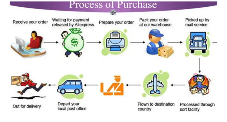 Girls Clothing Suit For Formal Party Blazer And Skirt Set Fashion Spring Children Cotton Linen Plaid Outfits 4 5 7 9 11 12 13Yrs