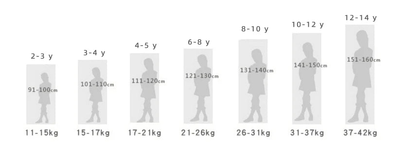 Children Clothing Green Dress for Girls 3 To 14 Year Elegant Formal Evening Dresses Long Luxury Cute Kid Wedding Party Ball Gown