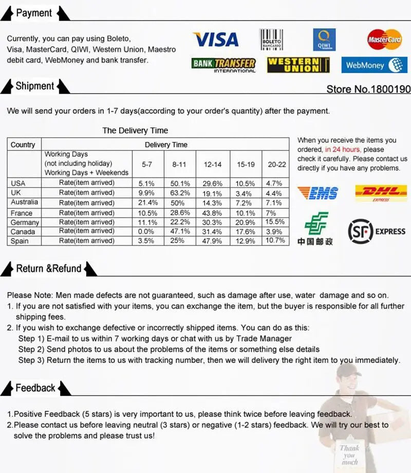 Dresses 2025 Woman Knitted Dress Slim Solid Color Simple Style Vestidos Long Sleeves All-match Casual Elegant Temperament Trendy