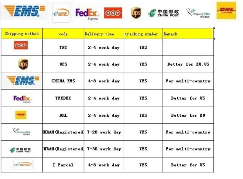 Girls Windbreaker Jackets Clothes Outerwear Autumn New Kids Clothing Children fashion Khaki Hooded Trench Coat Jacket For Girl