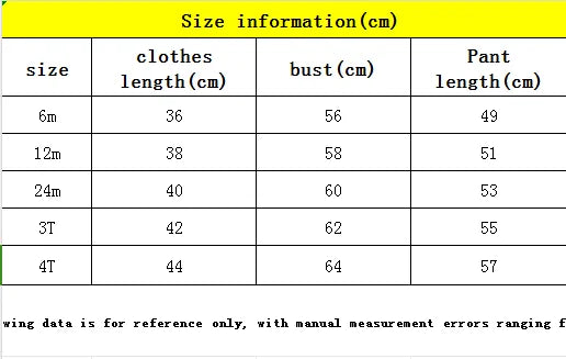 Girls' Stylish Autumn Outfit Three Piece Set 2024 New Item Baby Girl Clothes Sets for Baby Boy Clothing Mother Kids