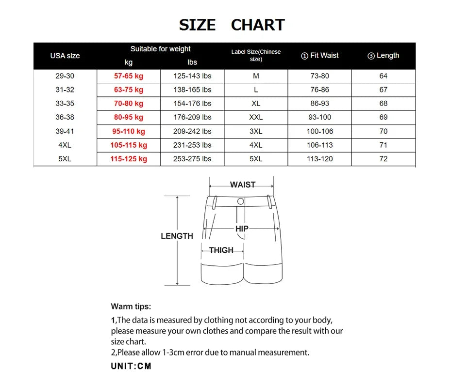 Knee Length Cargo Shorts Men's Summer Casual Cotton Multi Pockets Breeches Cropped Short Trousers Camouflage Shorts